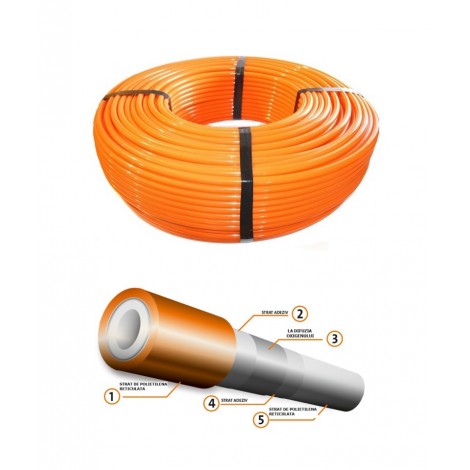 Teava PE-X Penta Purmo, pentru pardoseala,16 x 2 mm - Purmo