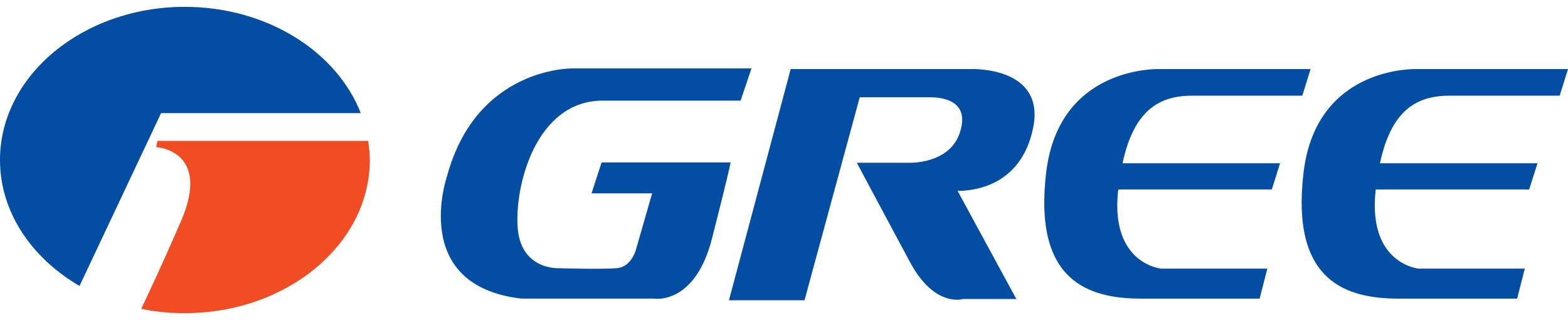 Gree